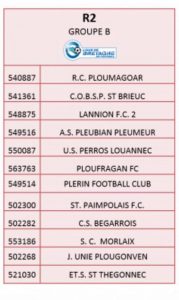 Groupe_R2_2019-2020