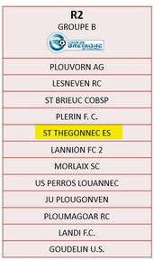 Groupe_R2_2020-2021